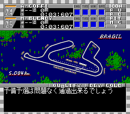 F1 Team Simulation: Project F